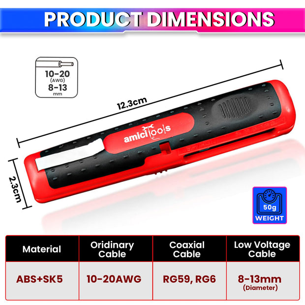 Electric Wire Stripper,Professional Wire Stripping Tool with Ergonomic Grip for Clean amiciKart