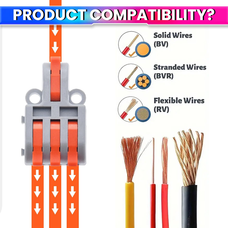 Fast Wire Clip Connector – Quick Disconnect, Tool-Free Installation amiciKart c0tmiz-hs.myshopify.com