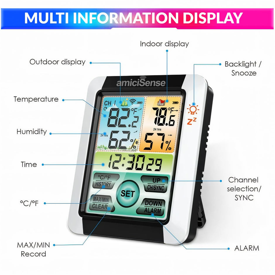 Digital Weather Station – Indoor/Outdoor Temp & Humidity Monitor with Touchscreen & Clock