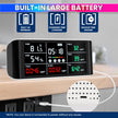 WiFi Air Quality Monitor –Data Export Feature CO2, PM2.5, HCHO, Temp/Humidity, Time Display, SmartLife App