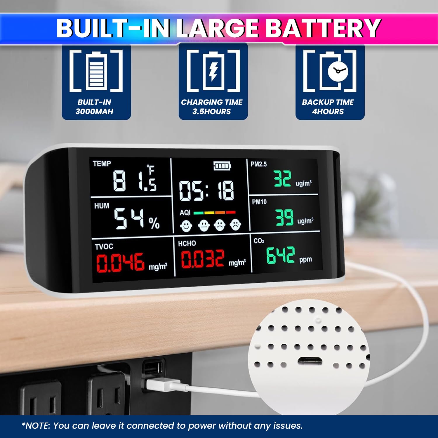 WiFi Air Quality Monitor –Data Export Feature CO2, PM2.5, HCHO, Temp/Humidity, Time Display, SmartLife App