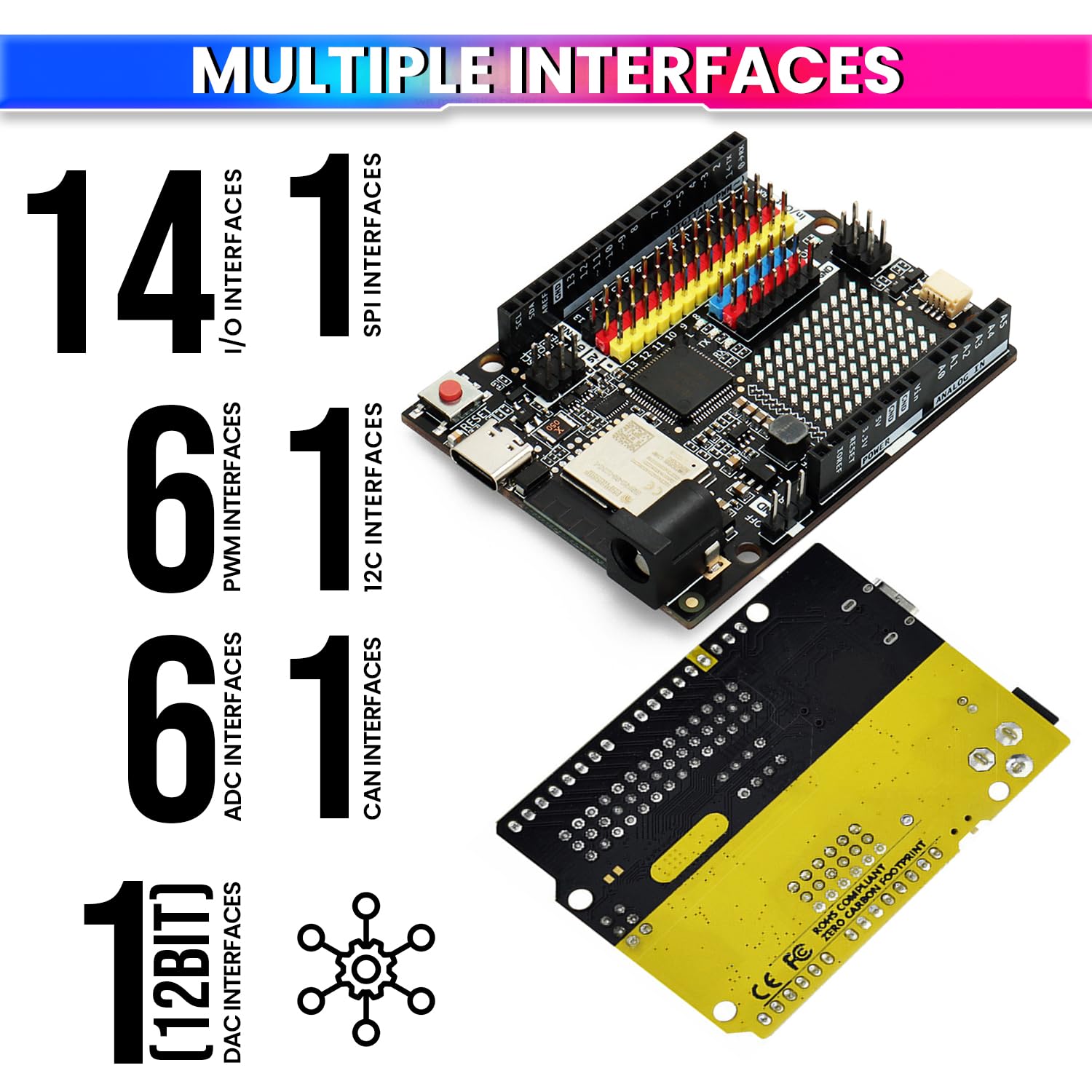 UNO R4 Minima ESP32-S3 WiFi Development Board – RA4M1, LED Lights, CAN, Bluetooth Connectivity amiciKart