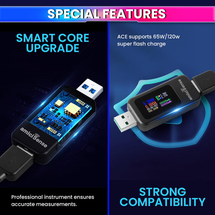 10-in-1 Digital USB Tester – Voltage, Current, Power, mAh, mWh, Resistance & Temperature