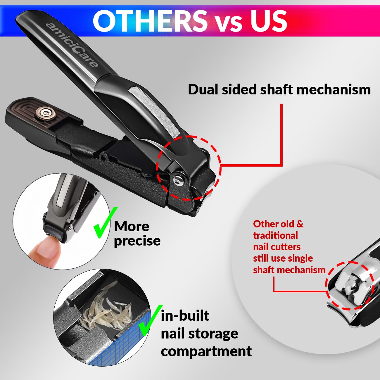 Professional Nail Cutter with Automatic Nails Collector, Precision Nail Finer Grooming Tool for Home & Salon Use
