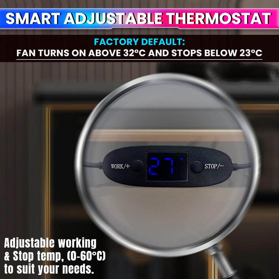 Speed Control Cooling Fan with Thermostat 120mm High CFM Ventilation Auto Temperature Control 0–60°C