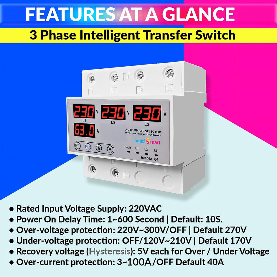 amiciSmart Intelligent 3 Phase to 1 Phase Selector/Changeover Switch with Over/Under Voltage Protection and Over Load Protection 230VAC