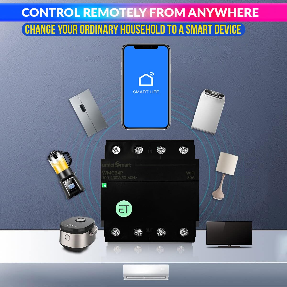 WiFi MCB, Circuit Breaker & Energy Meter with Over Voltage/Load Protection