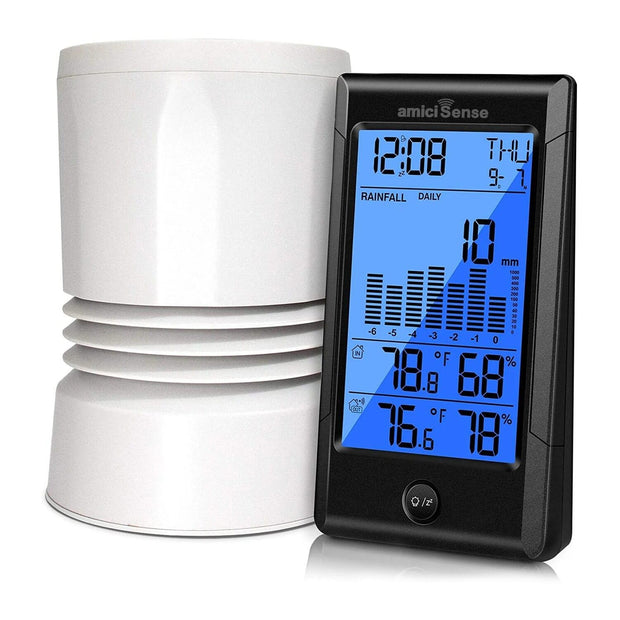 Wireless Rain Gauge – 5-in-1 Sensor , Indoor/Outdoor Temp & Humidity Monitor, Backlit Weather Station