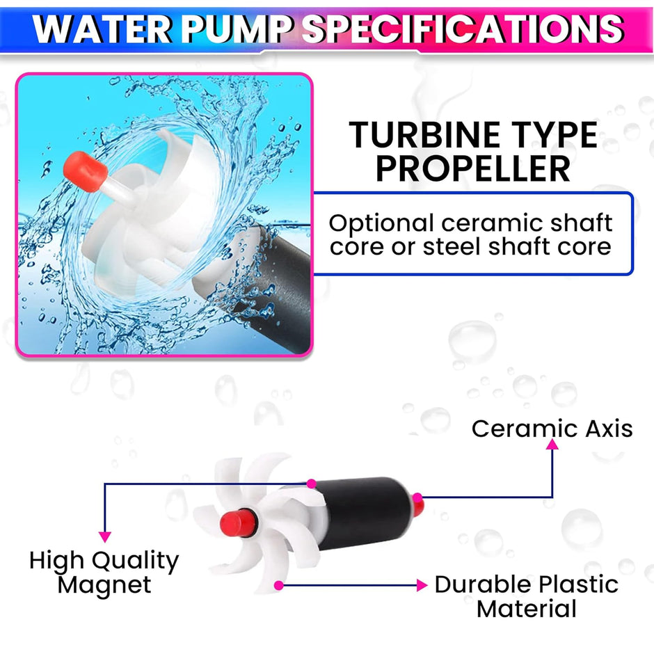 10W Submersible Pump, 12V DC Brushless Motor (500LPH/ 3.3m)