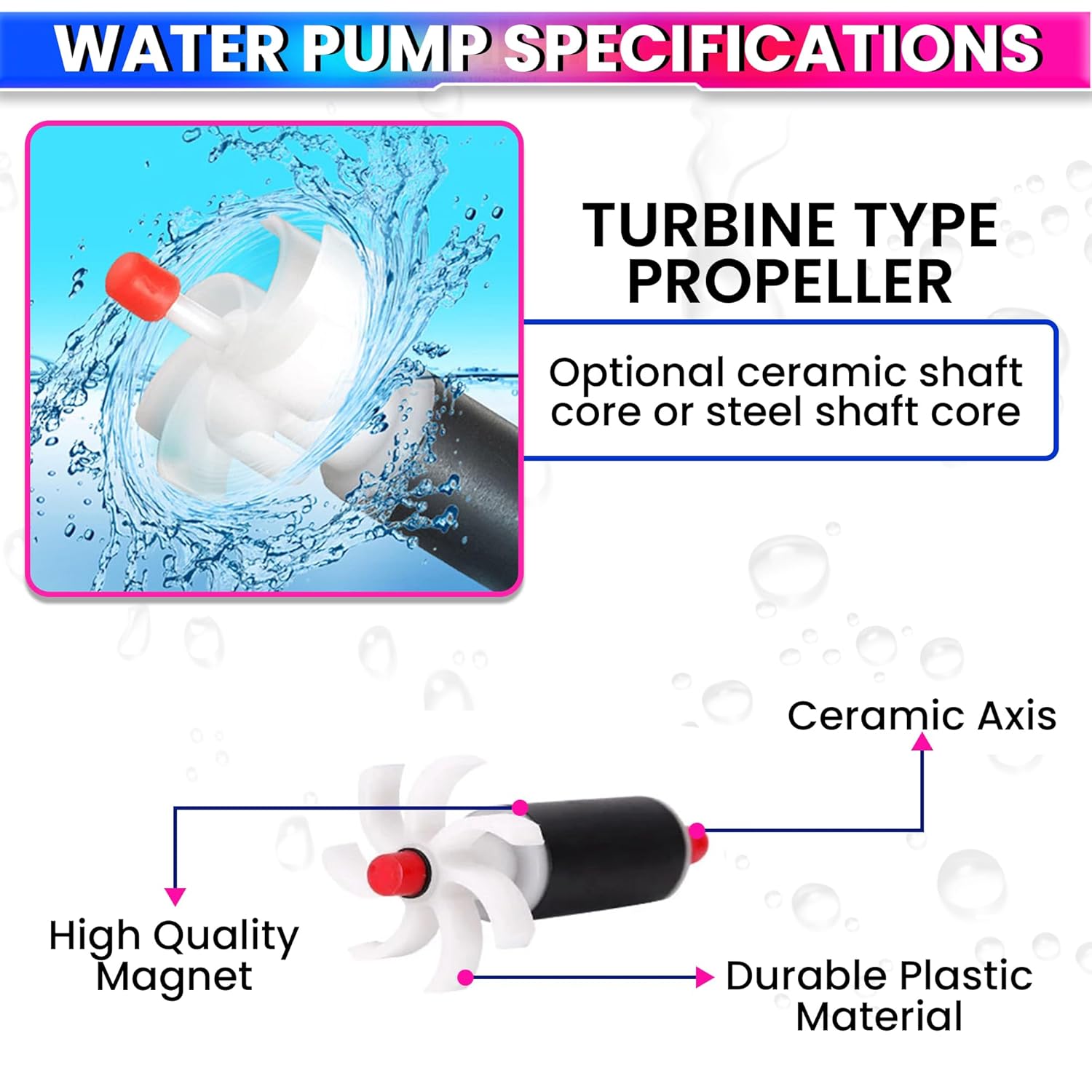 10W Submersible Pump, 12V DC Brushless Motor (500LPH/ 3.3m)