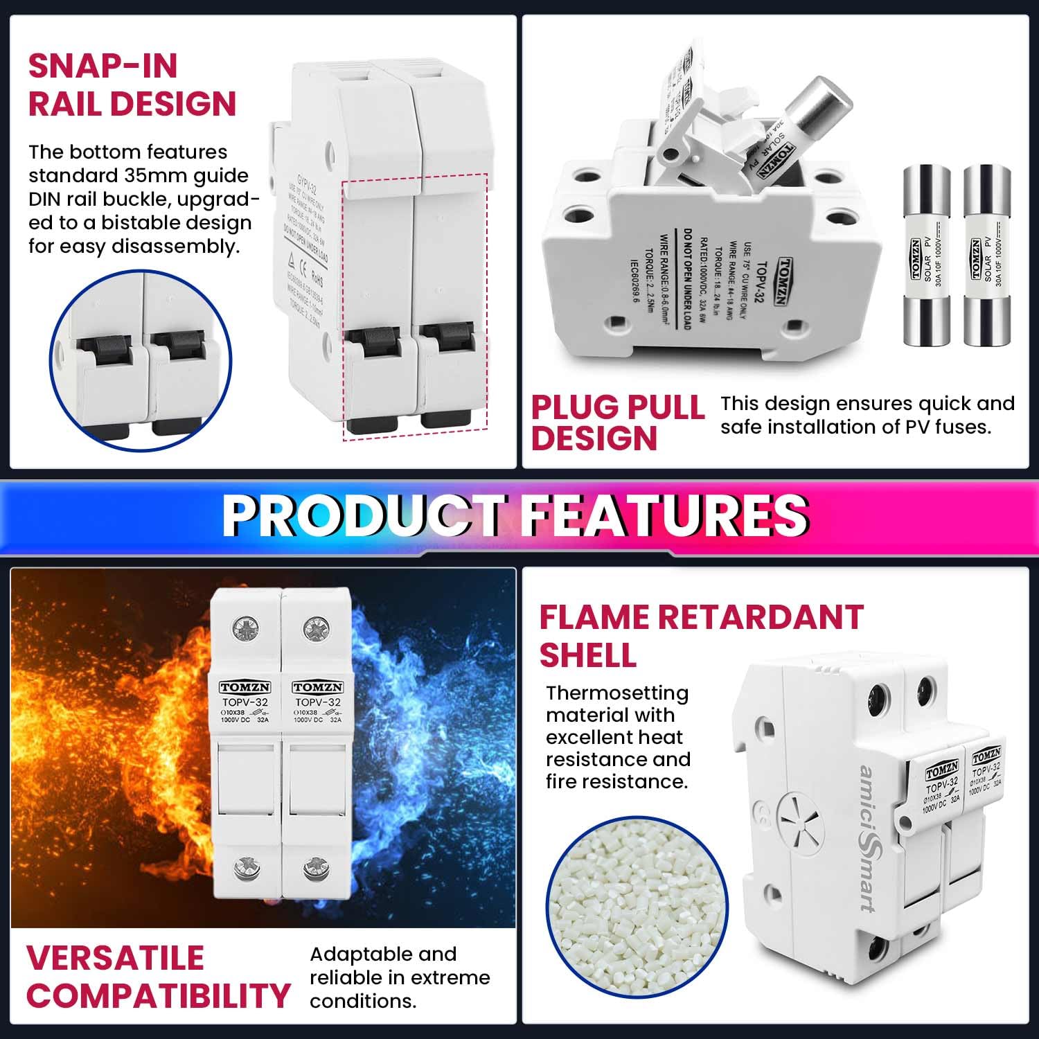 PV Fuse for Solar System Protection DC 1000V (2Pole 10A),(2Pole 20A),(2Pole 30A)