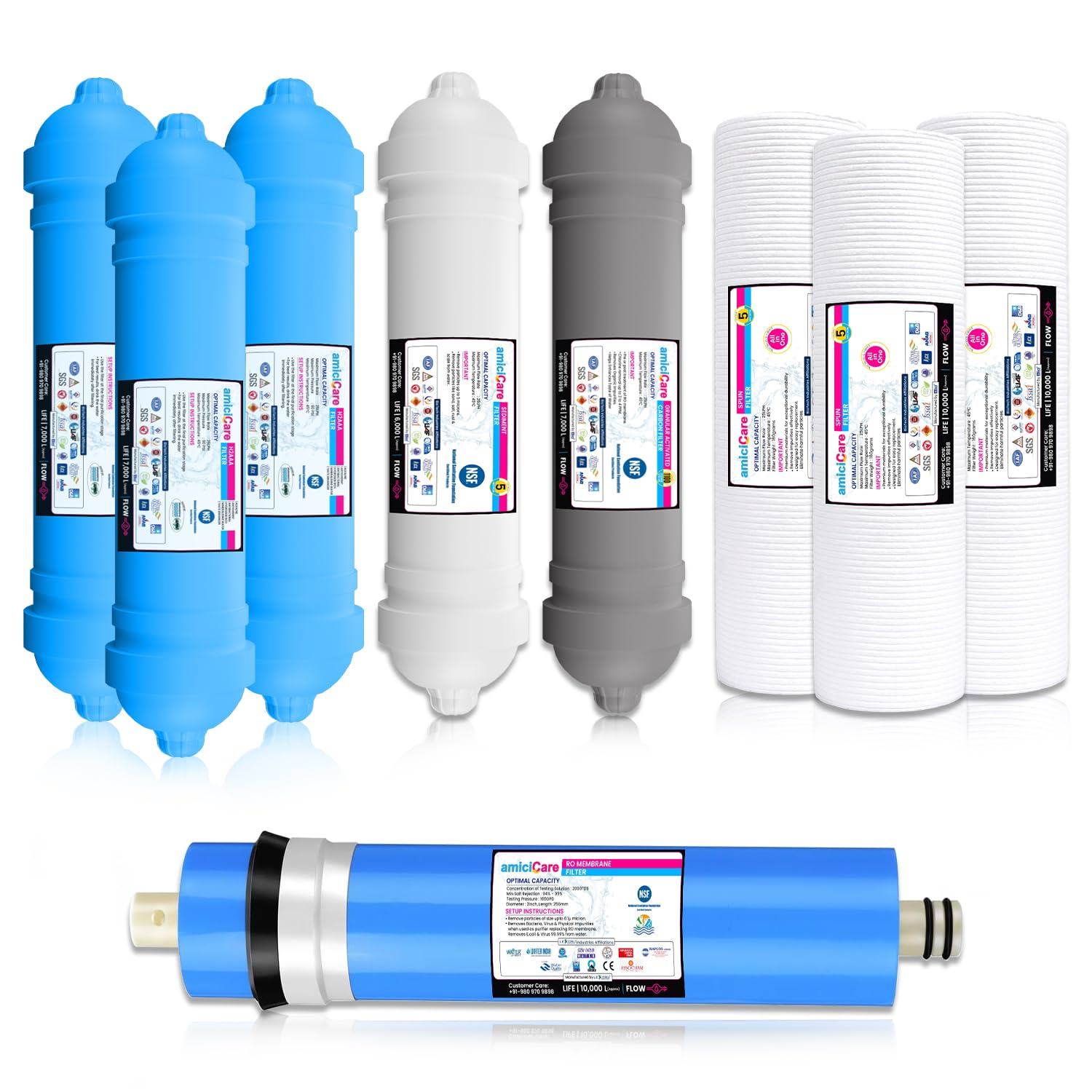 RO Filter Set – 1 Year Pack with H2AAA Filters & 2000 TDS Membrane