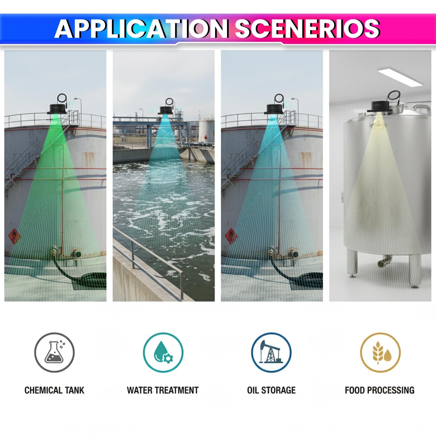 WiFi Ultrasonic Liquid Level Water Tank Monitor Sensor | Real-Time SmartLife APP Alerts