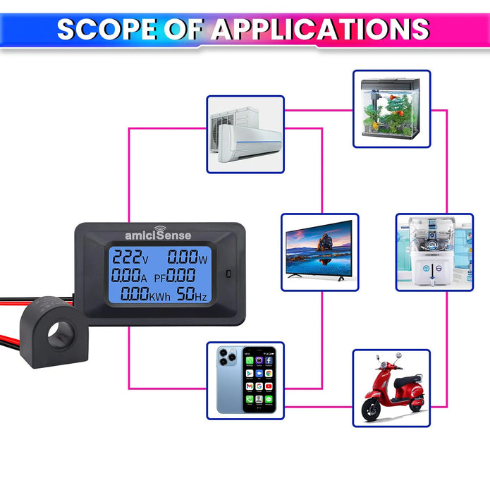 AC 20KW 100A 6-in-1 Digital Energy Power Meter with Blue Backlight LCD & Data Memory Function