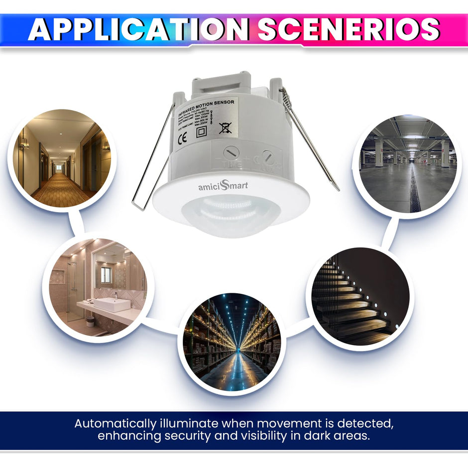 Automatic Motion Sensor Light Switch Adjustable LUX & Timer & Energy Saving