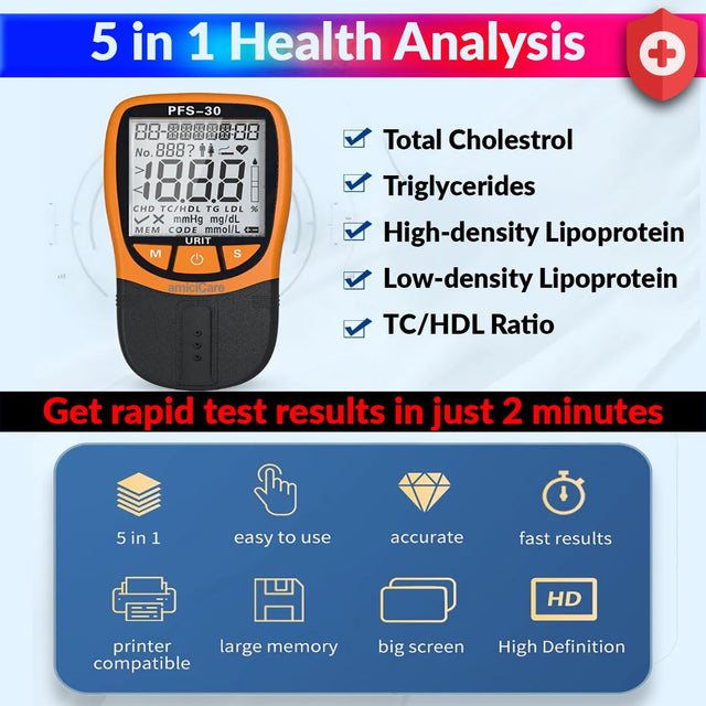 Amicicare 4 In 1 Home Diy Lipid Profile Tester, Total Cholesterol Triglycerides Hdl And Ldl Meter With 20*Test Strips - Black