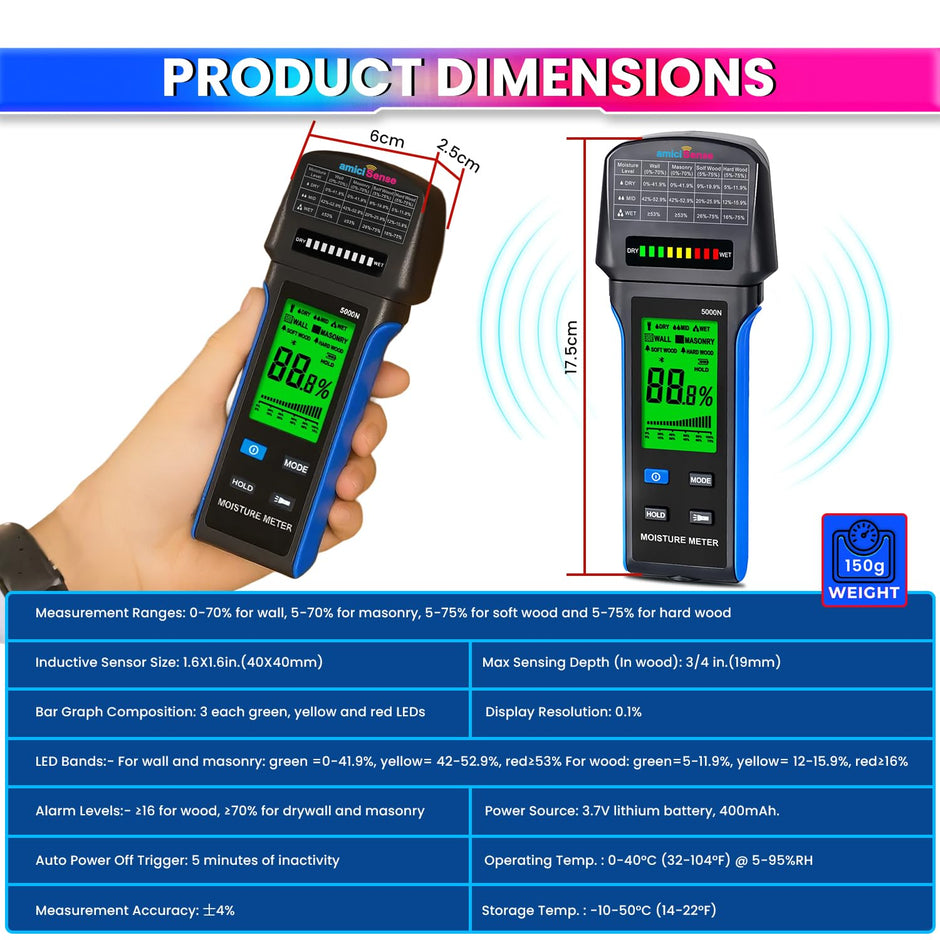 Digital Moisture Meter with LED Indicators & Flashlight Multifunctional Hygrometer with Audible Alarm & Rechargeable Battery