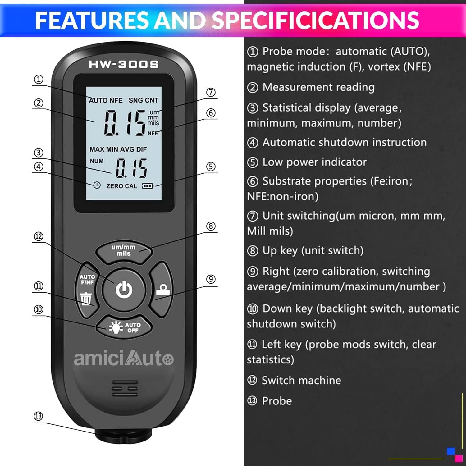 Coating Thickness Gauge, 0-2000um Car Paint Depth Meter with LCD Display and Backlit amiciKart c0tmiz-hs.myshopify.com