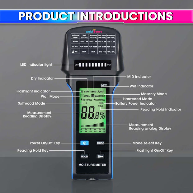 Digital Moisture Meter with LED Indicators & Flashlight Multifunctional Hygrometer with Audible Alarm & Rechargeable Battery