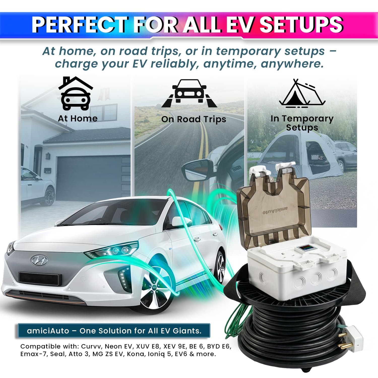 EV Charging Extension Board Digital Energy Meter with Waterproof & ON/Off Switch for Outdoor EV Charging Solution