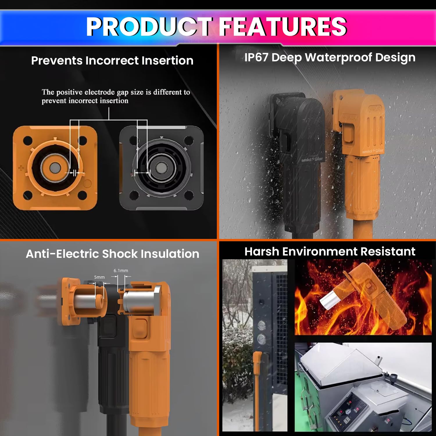 amiciSolar Quick Battery Connector Terminal – 120A 1500V DC, Heavy Duty Power Connector for Battery, Solar & Industrial Systems