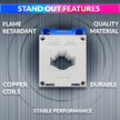 Industrial Grade Current Transformer CT Coil (Class 0.5) 0.66kV Rated Voltage