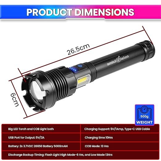 XHP90 Rechargeable LED Torch Light – 4000 Lumens Flashlight with COB Work Light, 7 Modes & Power Bank