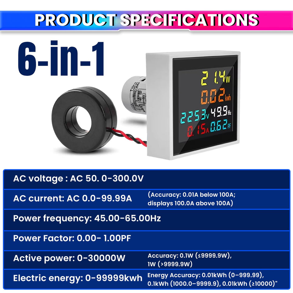 Multi-Function Digital Power Meter | Voltmeter, Ammeter, kWh, Power, Frequency & PF Monitor