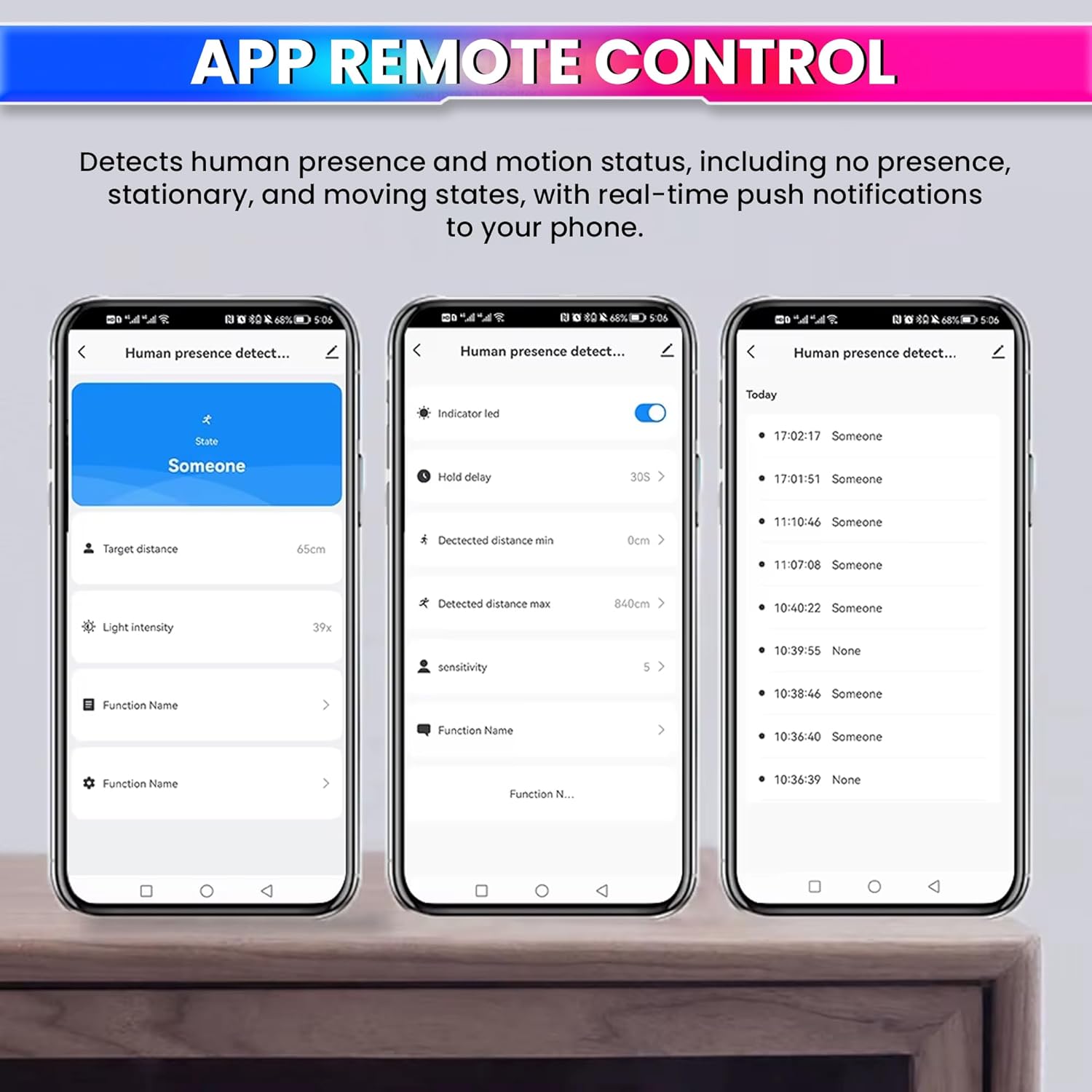 24G mmWave Human Presence Sensor WiFi Radar Detector for Smart Home | App Control