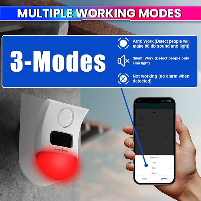 WiFi Motion Sensor Alarm with Solar Charging – Smart PIR Siren, Remote & App Control
