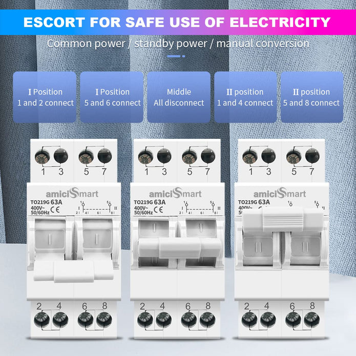 63A Dual Power Manual Transfer Switch 400V, Single Phase Changeover Switch Power Source for Main & Backup Supply