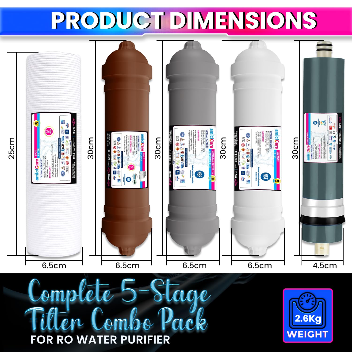 Premium RO Water Filter Set – H2AAA, B12 & Zinc-Copper Filters | One-Year Pack amiciKart c0tmiz-hs.myshopify.com