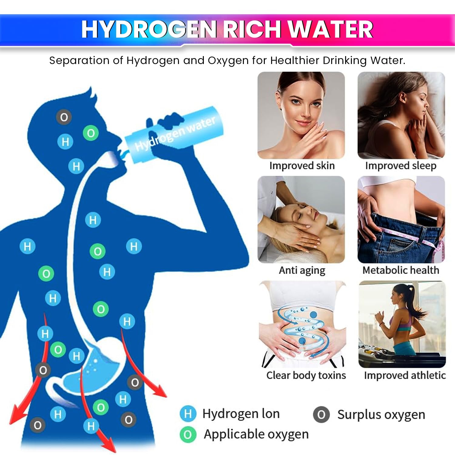 Hydrogen-Infused Water Bottle Portable Glass Rechargeable, Antioxidant Healthy Drinking Bottle amiciKart c0tmiz-hs.myshopify.com