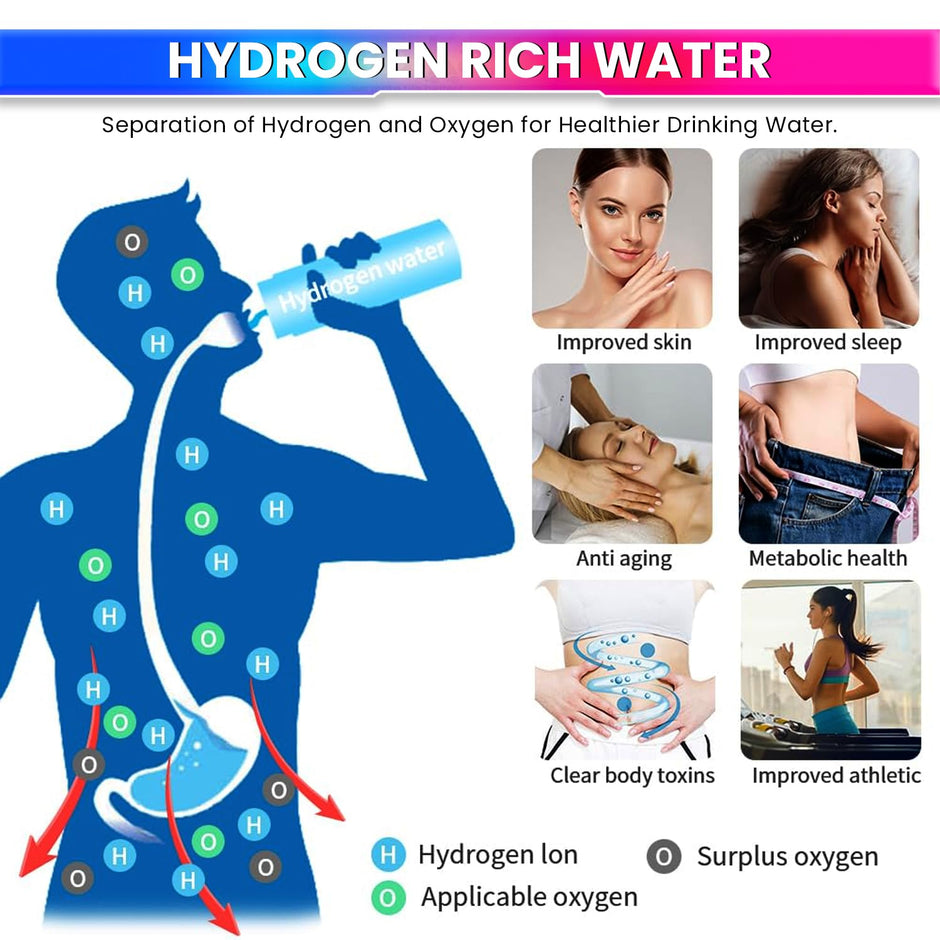 Hydrogen-Infused Water Bottle Portable Glass Rechargeable, Antioxidant Healthy Drinking Bottle amiciKart c0tmiz-hs.myshopify.com