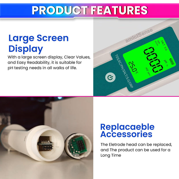 Water Quality Tester, 3 in 1 TDS Temperature & PH Meter for Drinking Water Monitoring