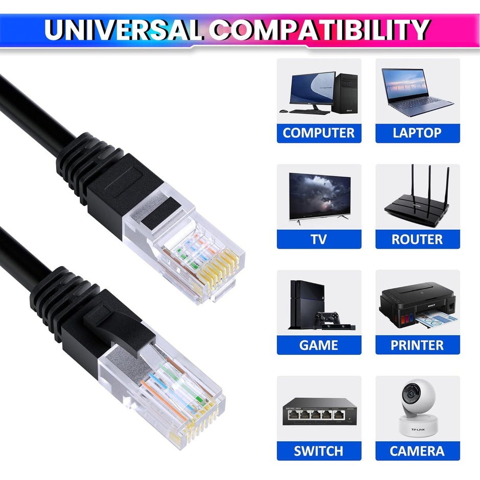 Cat 8 Ethernet Cable with 22AWG Solid Core 100 Meter 40Gbps Ultra High-Speed LAN Cable
