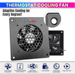 Speed Control Cooling Fan with Thermostat 120mm High CFM Ventilation Auto Temperature Control 0–60°C