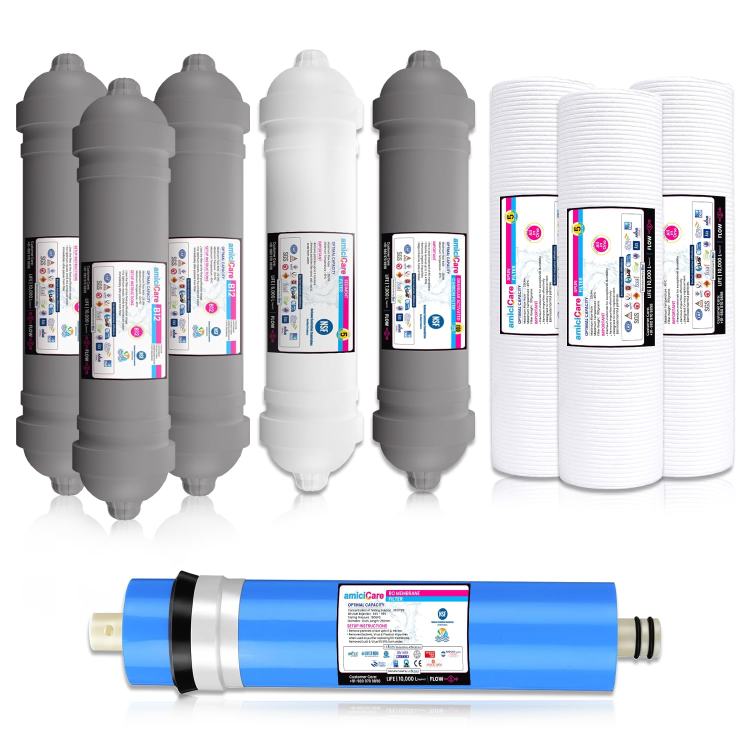 Premium RO Water Filter Set – 3X B12 Filters | 1 Year Kit