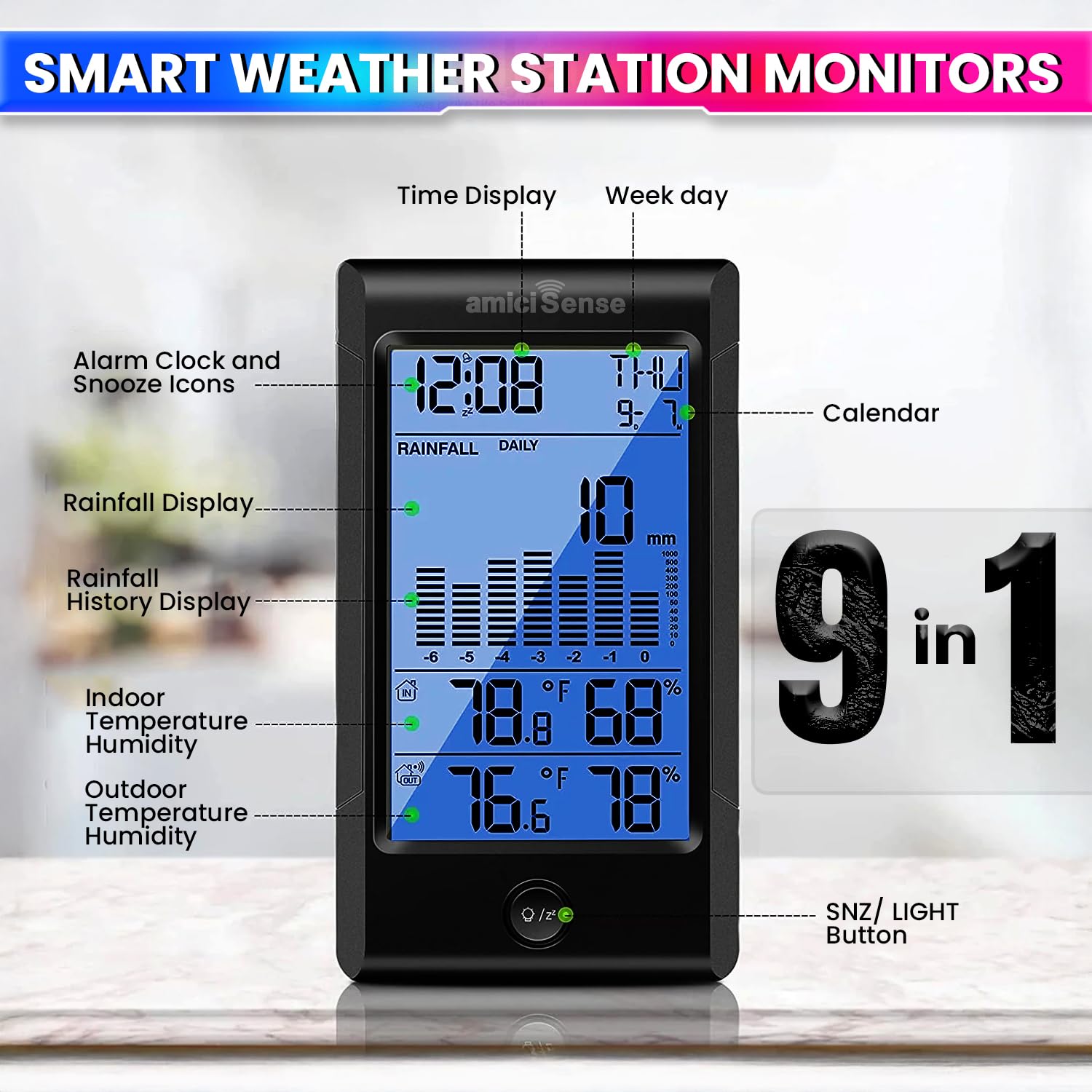 Wireless Rain Gauge – 5-in-1 Sensor , Indoor/Outdoor Temp & Humidity Monitor, Backlit Weather Station amiciKart c0tmiz-hs.myshopify.com