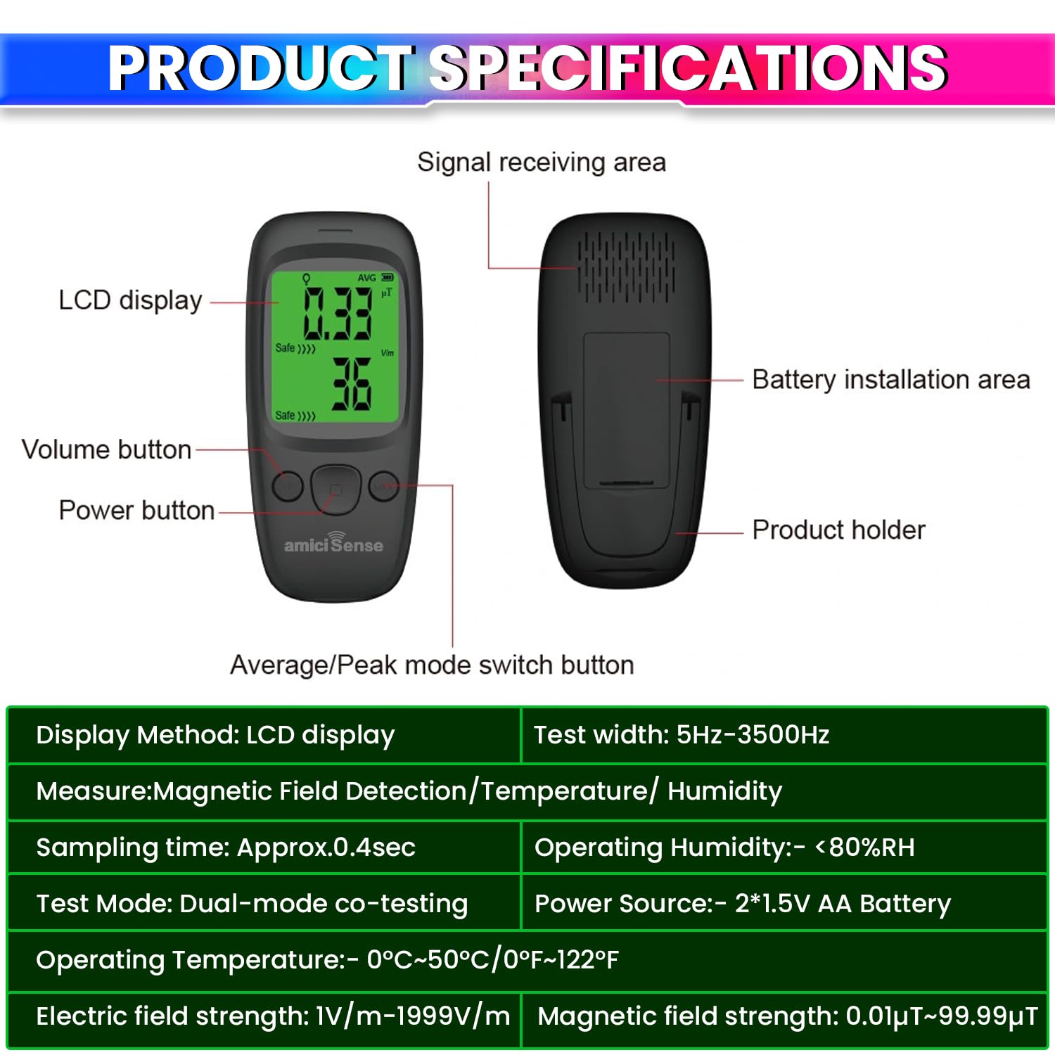 Electromagnetic Radiation Tester EMF Meter with LCD Display & Alarm with Dual Measure Electric and Magnetic Field