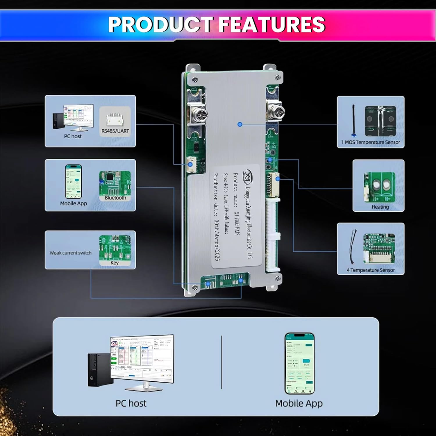 4S–20S 120A Smart BMS for LiFePO4 Battery Pack |  Cell Balancing with NTC Protection