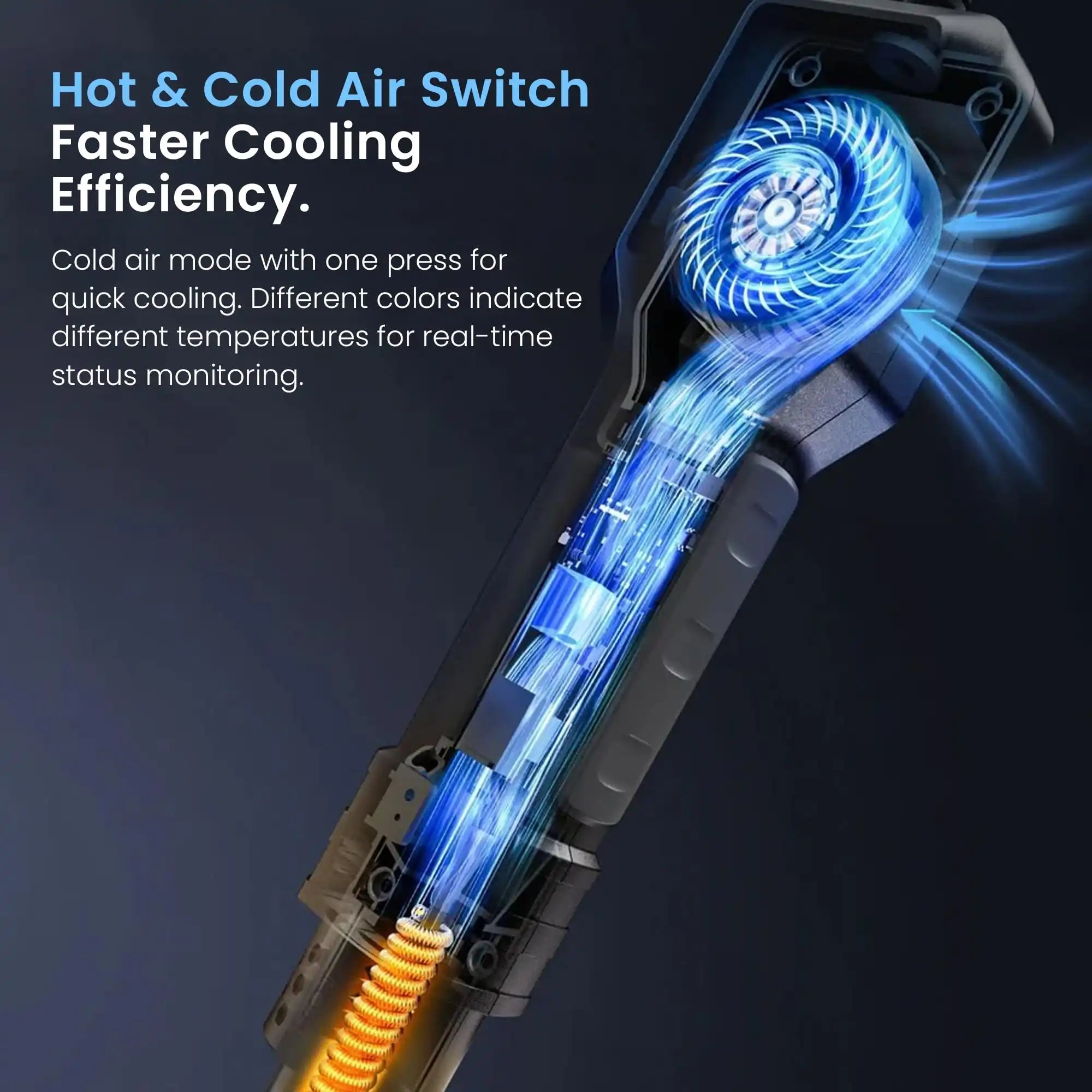 550W Hot Air Gun with PID Temperature Control 20-Level Adjustable Airflow Auto-Cooling Soldering, PCB Repair & Heat-Shrink