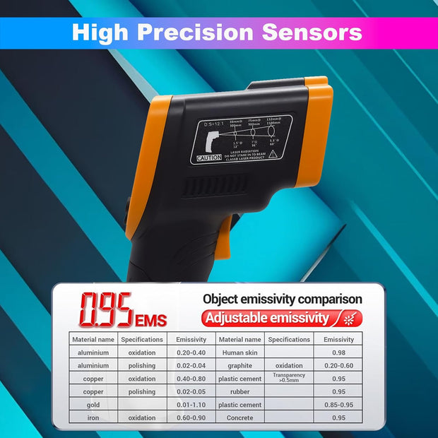 Plastic IR Industrial Thermometer -50~580°C, High Precision with Adjustable Emissivity & LCD