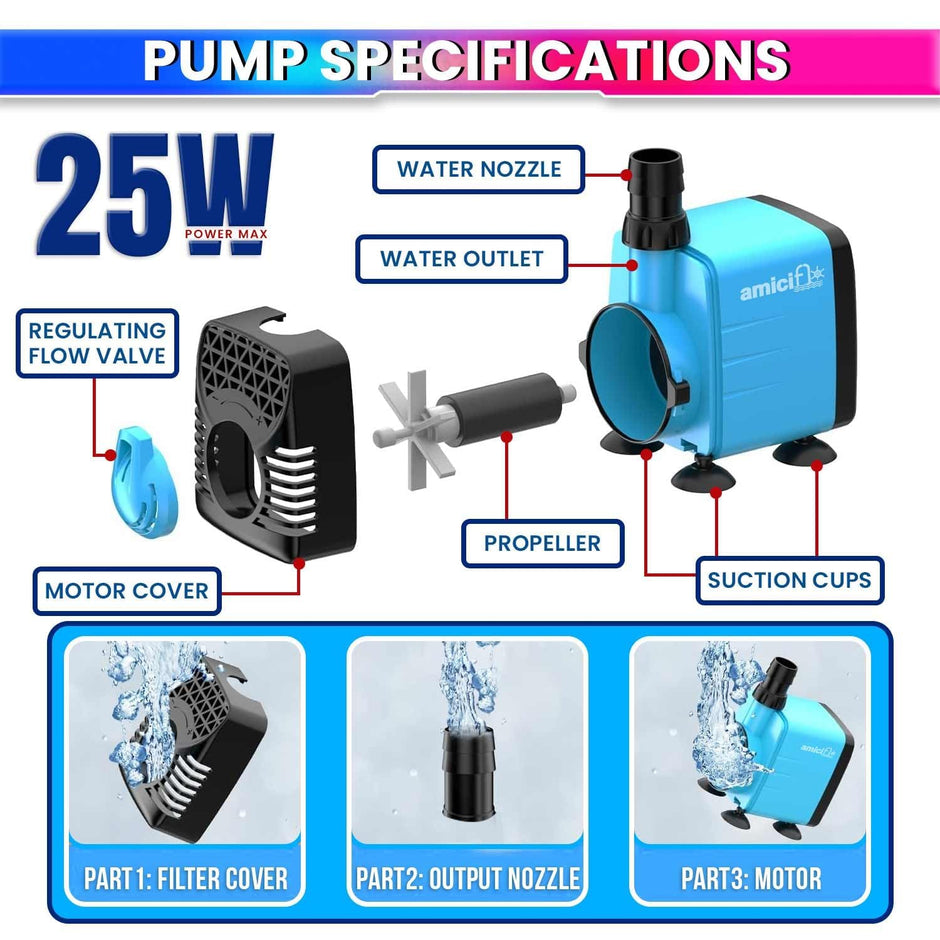 Submersible Water Pump 25W, 800 L/H Flow with 5m Pure Copper Motor & Ultra-Quiet Operation