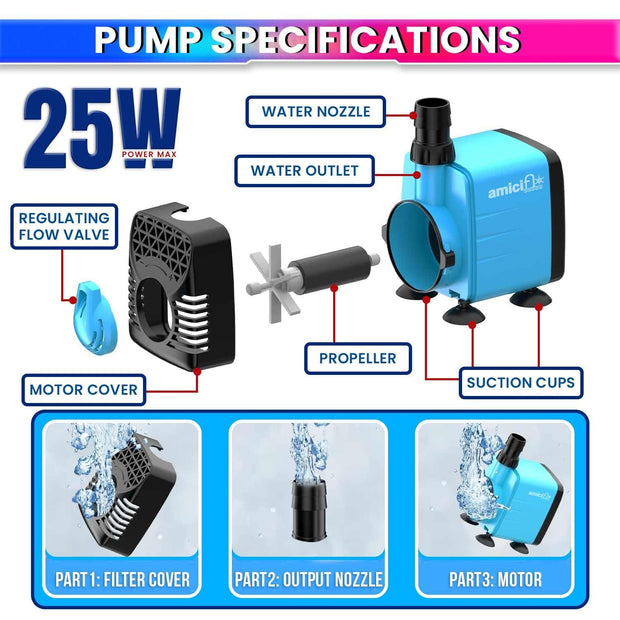 Submersible Water Pump 25W, 800 L/H Flow with 5m Pure Copper Motor & Ultra-Quiet Operation