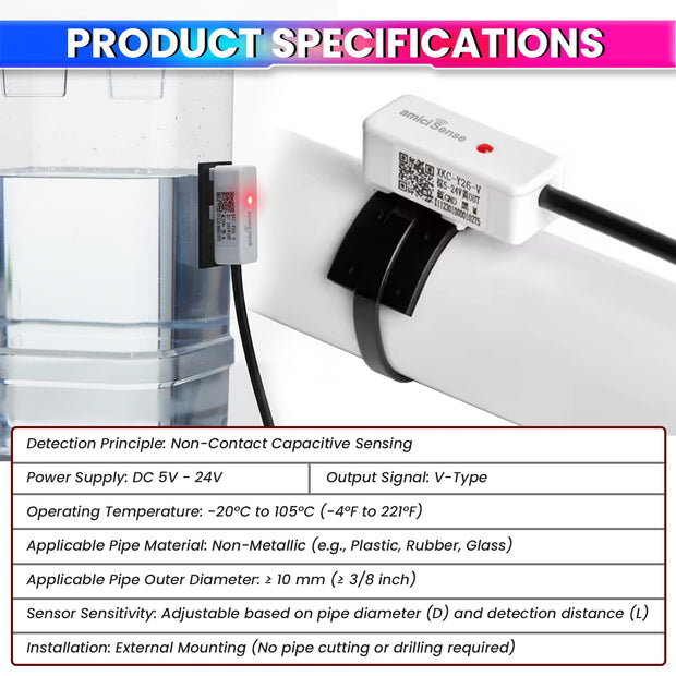 Non-Contact Liquid Level Sensor 5–24V | External Water Level Detection Sensor