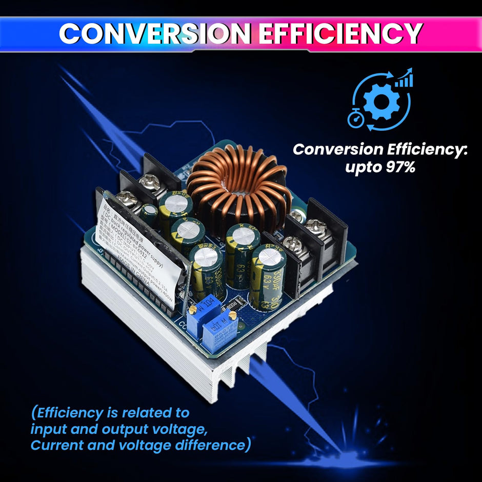 DC-DC 400W 15A Adjustable Buck Converter, DC 10.5V-60V to 0.5V-45V Power Supply Module Ideal for Battery Charging & Power Supplies amiciKart