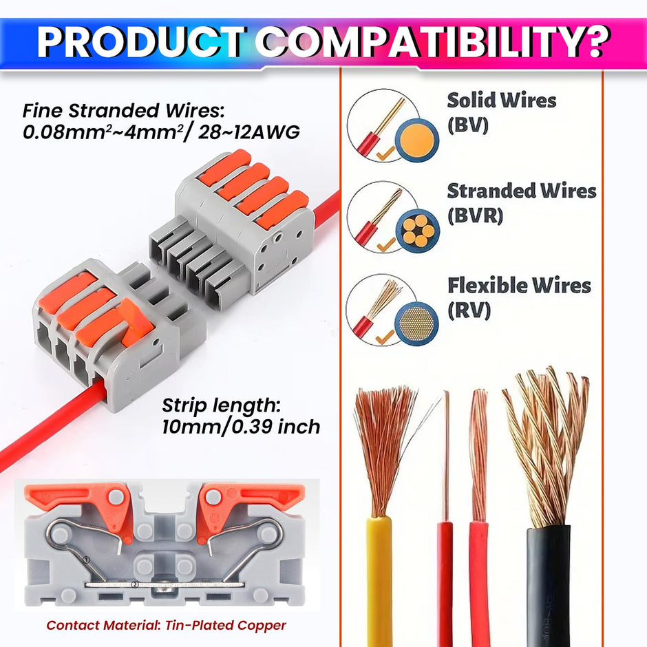 Fast Wire Clip Connectors– Quick Disconnect, No Twisting or Extra Wiring Needed