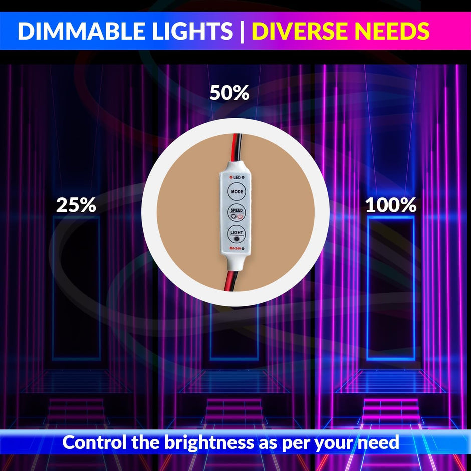 Blue 5M LED Strip Light Flexible Waterproof Decorative String For Christmas or Home Décor amiciKart