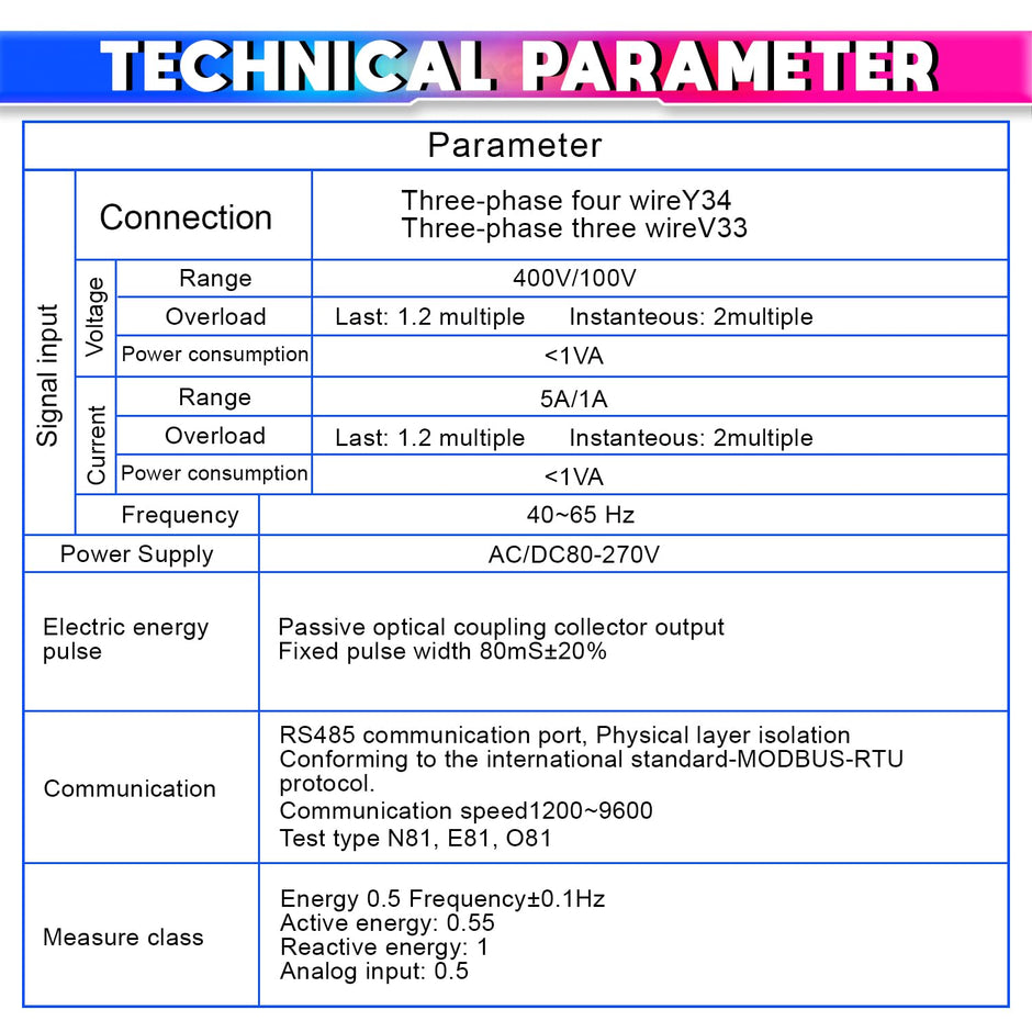 amiciSense Industrial Grade Current Transformer CT Coil (Class 0.5) 0.66kV Rated Voltage